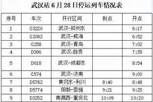 名记：西亚卡姆还没被交易是因为他想要明夏的主动权